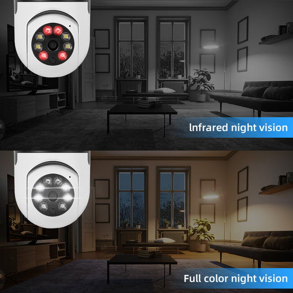 NightGuard™ 360° SmartView Bulb Camera - districtoasis -